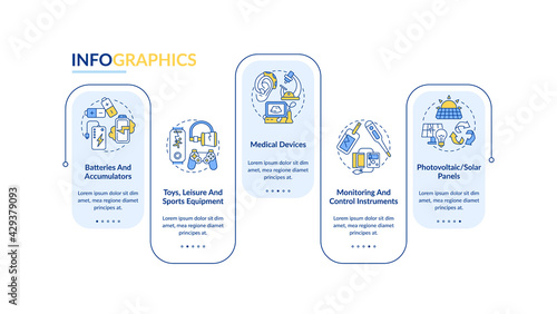 E-trash types vector infographic template. Accumulators, control instruments presentation design elements. Data visualization with 5 steps. Process timeline chart. Workflow layout with linear icons