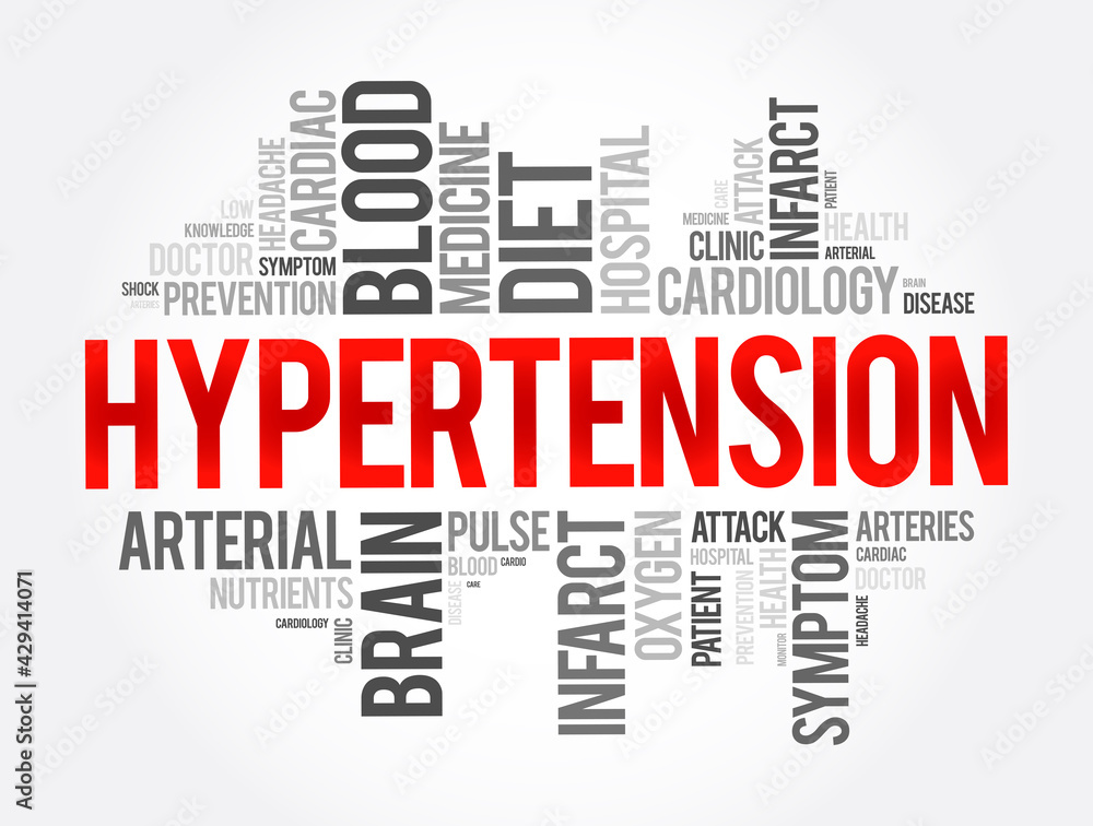 Hypertension word cloud collage, health concept background
