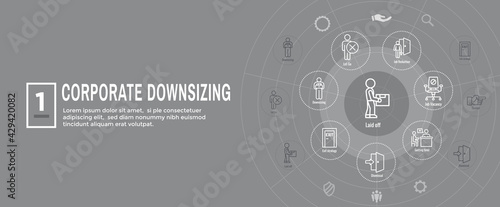 Job Loss, Downsizing, Getting Fired, Unemployment due to Covid 19 or Coronavirus Icon Set Web Header Banner