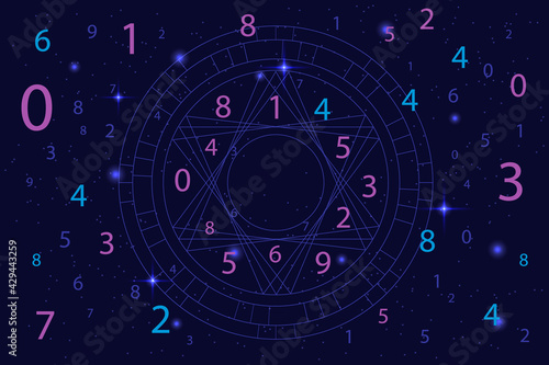 Astrology and numerology concept with zodiac signs and numbers over starry sky photo