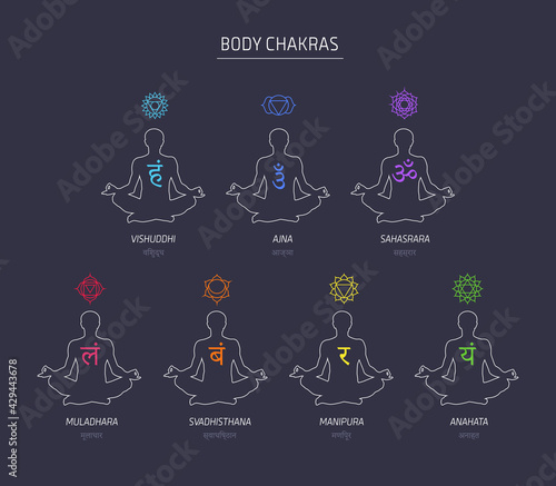 Chakras energy lotus pose human vector set