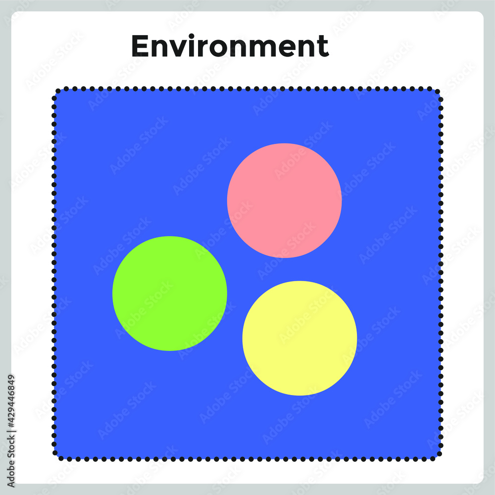 Obraz premium Vector illustration for Environment EPS10