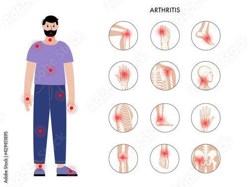 Arthritis in man silhouette