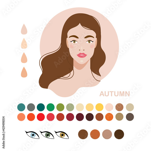 Woman color type autumn, fall. Types of skin color or appearance color type. Fashion guide chart with analysis of skin tone, hairs, eyes, makeup palette and clothes. Vector illustration