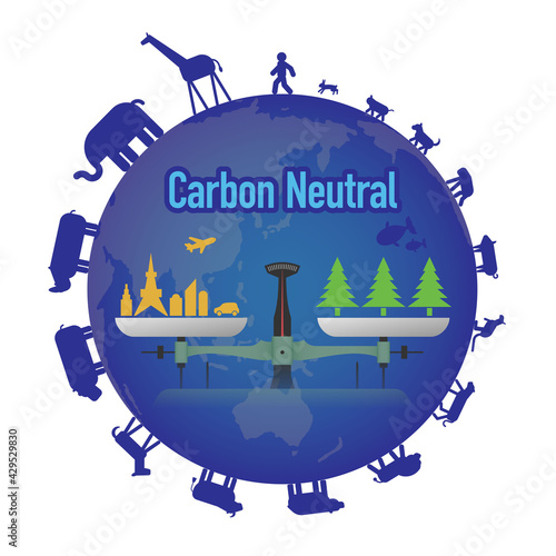カーボンニュートラル