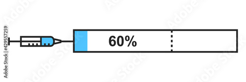 Vaccination rate concept with syringe or injection and graph bar with the goal of sixty percent to gain herd immunity