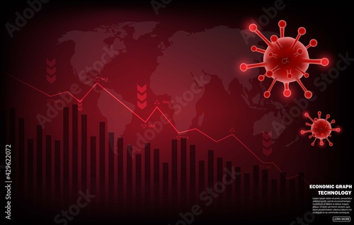 Crisis the coronavirus impacts the global economy. Graph in decline .The coronavirus weakens the economy. 3D Illustration