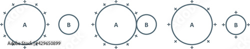 Conceptual vector illustration of electrification by contact. Sequence images of two objects interchanging electrons.
