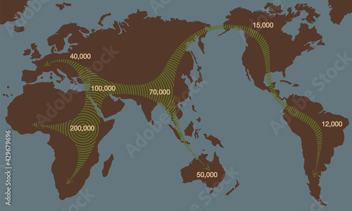 Fényképezés Early human migration paths beginning from africa to the whole world, global expansion of archaic humankind with moving direction and time of settlement on the continents