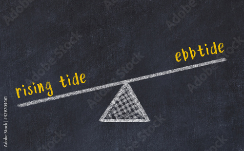 Chalk drawing of scales with words rising tide and ebbtide. Concept of balance photo