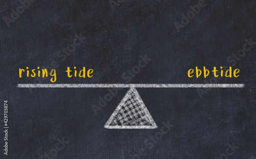 Balance between rising tide and ebbtide. Chalkboard drawing. photo