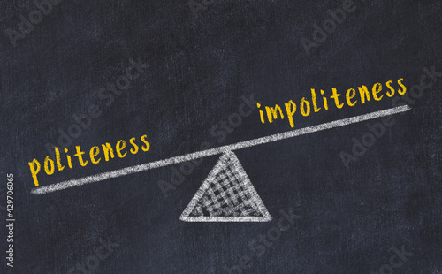 Chalk drawing of scales with words politeness and impoliteness. Concept of balance