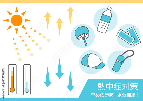 熱中症対策_熱中症予防_アイテムセット