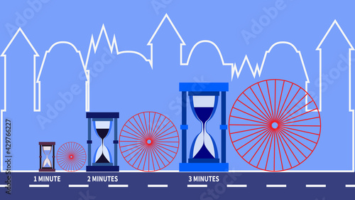 Three pairs of hourglasses and wheels on expressway. City silhouette backdrop. Sand pours into hourglass. Wheels symbolize time. Life is speeding up. Time management planning. Time transience metaphor