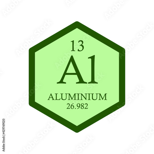 Al Aluminium Post transition metal Chemical Element Periodic Table. Hexagon vector illustration, simple clean style Icon with molar mass and atomic number for Lab, science or chemistry education.