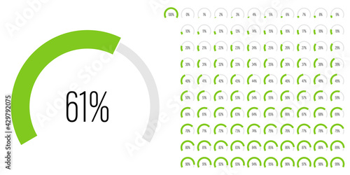 Set of circular sector arc percentage diagrams meters progress bar from 0 to 100 ready-to-use for web design, user interface UI or infographic - indicator with green photo