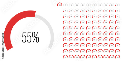 Set of circular sector arc percentage diagrams meters progress bar from 0 to 100 ready-to-use for web design, user interface UI or infographic - indicator with red