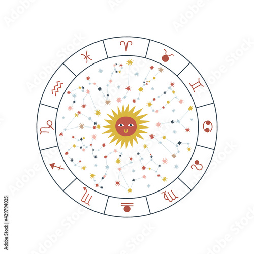 Astrological mandala clip art isolated on white. Zodiac wheel vector illustration. Magical Boho baby spiritual horoscope design.