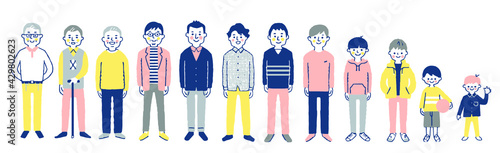 いろいろな世代の男性　全身　セット