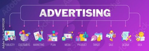 Advertising banner with set of icons. Creative Advertising strategy.