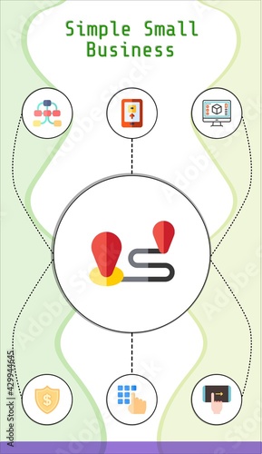 simple small business editable infographic template with icons of hand gesture, tablet, password, graphic design, networking, travel, dollar symbol