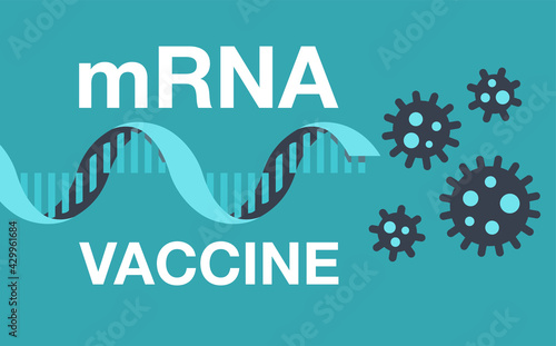 mRNA - Vaccine against Novel Coronavirus 2019-nCoV