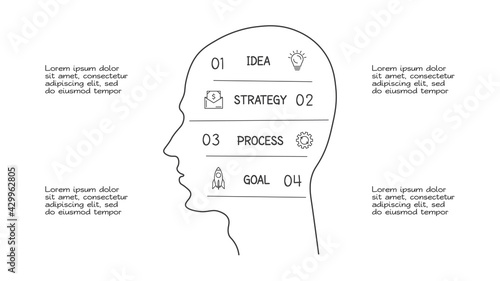 Doodle infographic elements with 4 options. Vector business template for presentation