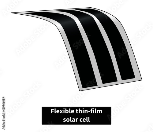 Flexible Thin Film Solar Cells Illustration Vector isolated on white background 3D photovoltaic panels solar energy renewable technology environment low cost Cell panel module laboratory level