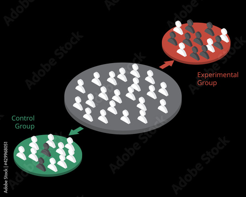 randomized control group and experimental group in experimentation vector
