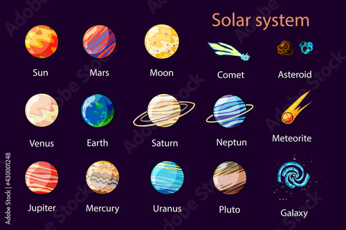 Planets isolated on the violet background. Solar system. Vector illustration