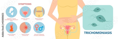 Douche vagina odor clean blood flora ectopic yeast bacterial Pelvic genitals swelling pain sex hygiene system microbes allergic cycle health problem tract prevent mucus Cervical cervix itching cancer