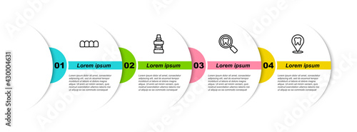 Set line Dentures model, Mouthwash bottle, Dental search and clinic location. Business infographic template. Vector