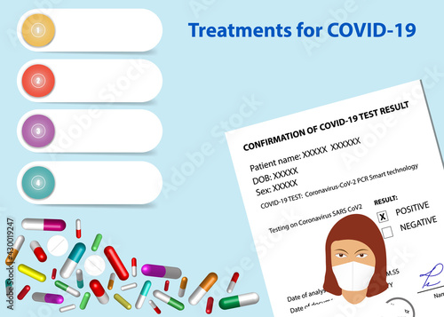 Treatmens for Covid-19 infographics template. Horizontally. 