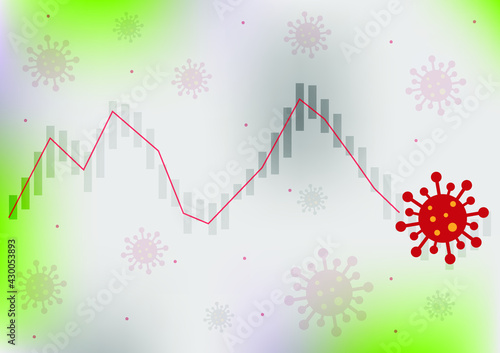 covid-19 effect to stockholder graph and business 