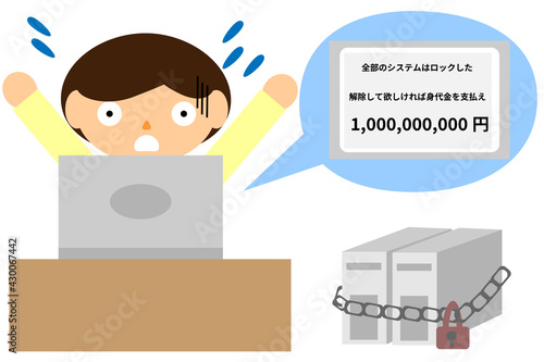 システムを暗号化して身代金を要求するランサムウェア