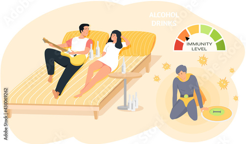 People drink alcohol and playing guitar together at home. Addicted musicians in relationship with alcohol beverage at home. Immunity level decreases due to drinking. Unhealthy lifestyle concept