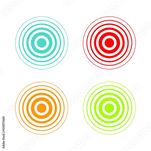 pain circle sign 