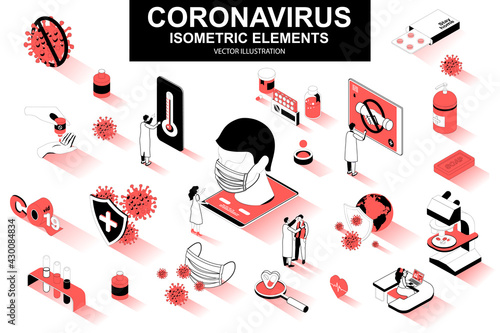 Coronavirus bundle of isometric elements. Drugs, vaccine, patient, safety mask, thermometer, doctor, microscope, coronavirus cell isolated icons. Isometric vector illustration with people characters.