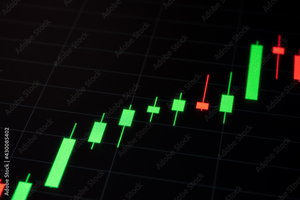 Economic graphic. Financial chart, stock analysis data for business background in digital screen. Graphics growth forex finance market. Stock analyzing. Price chart bars. Economic graphic. Financial chart, stock analysis data for business background in digital screen. Graphics growth forex finance market. Stock analyzing. Price chart bars.