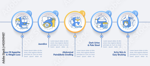 Liver disease signs vector infographic template. Appetite loss, jaundice presentation design elements. Data visualization with 5 steps. Process timeline chart. Workflow layout with linear icons