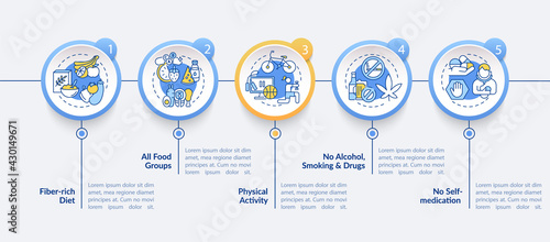 Liver health needs vector infographic template. All food groups, no drugs presentation design elements. Data visualization with 5 steps. Process timeline chart. Workflow layout with linear icons