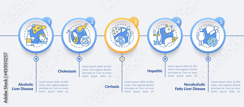 Liver dysfunction types vector infographic template. Cholestasis, hepatitis presentation design elements. Data visualization with 5 steps. Process timeline chart. Workflow layout with linear icons