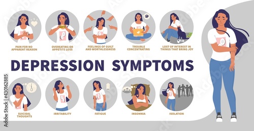 Depression signs, symptoms vector infographic, medical poster. Anxiety, stress, anger, suicide thoughts. Mental health.