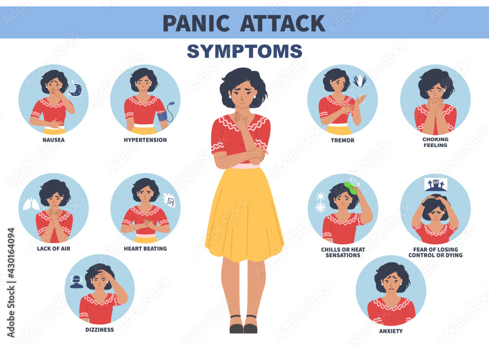 Panic attack signs and symptoms vector infographic, medical poster ...