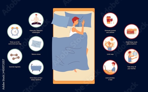 Tips for good rest and overcoming insomnia, flat vector illustration isolated.