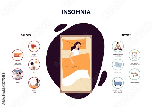 Insomnia - reasons of sleeping problems and rules for health night sleep.