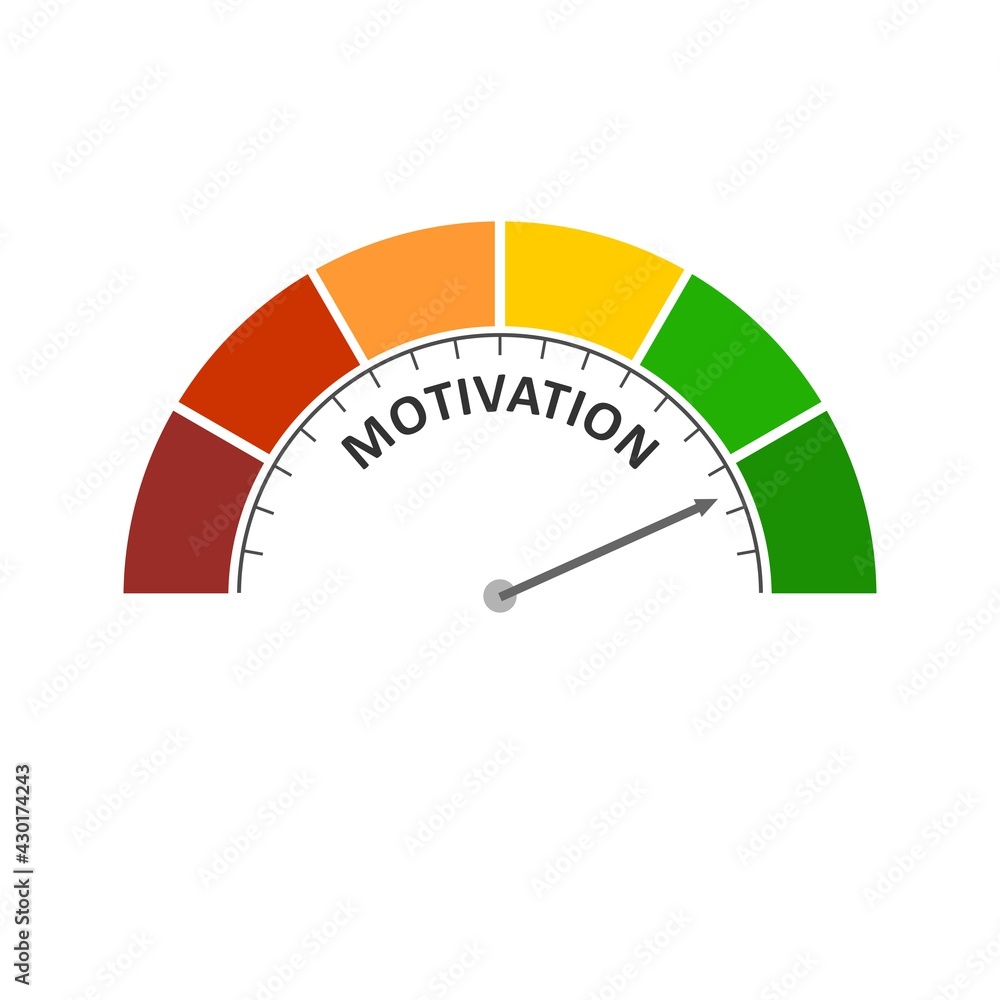 Motivation level meter. Economy and social concept Motivation level meter. Economy and social concept