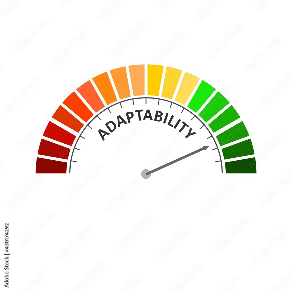 Concept of human adaptability , development of personal qualities Concept of human adaptability , development of personal qualities