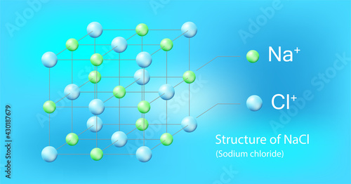 NaCl Sodium chloride forms symmetric cubic crystals. In these structures, large chloride ions are arranged in cubic close-pack branches. 3d illustration chemistry. Vector.