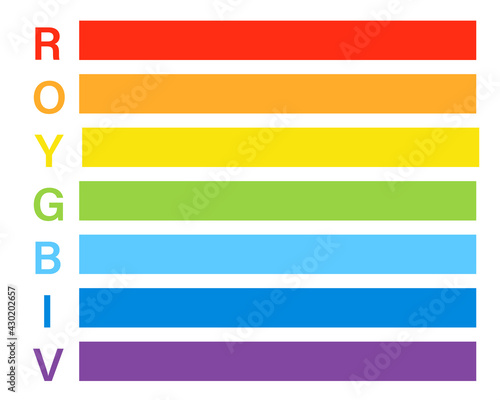 Roygbiv colors image. Clipart image
